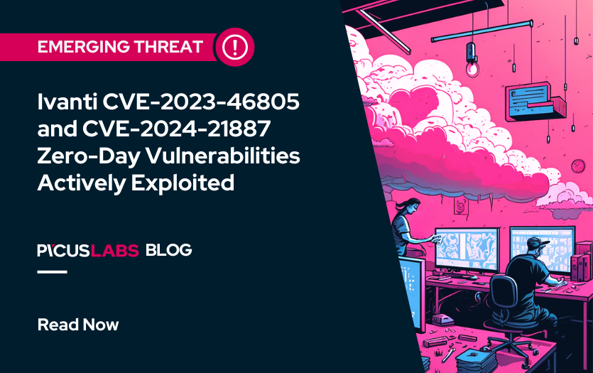 Ivanti CVE202346805 and CVE202421887 ZeroDay Vulnerabilities